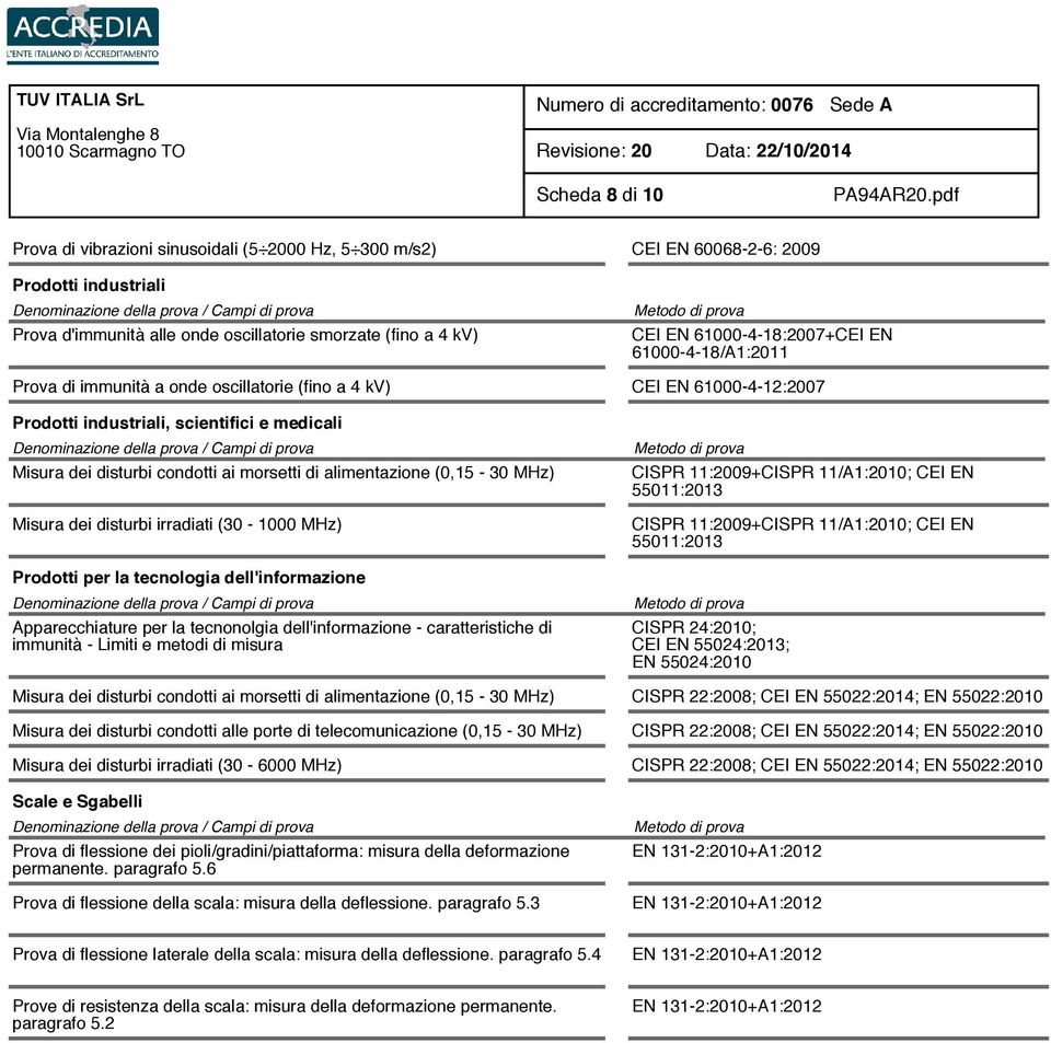 morsetti di alimentazione (0,15-30 MHz) Misura dei disturbi irradiati (30-1000 MHz) Prodotti per la tecnologia dell'informazione Apparecchiature per la tecnonolgia dell'informazione - caratteristiche