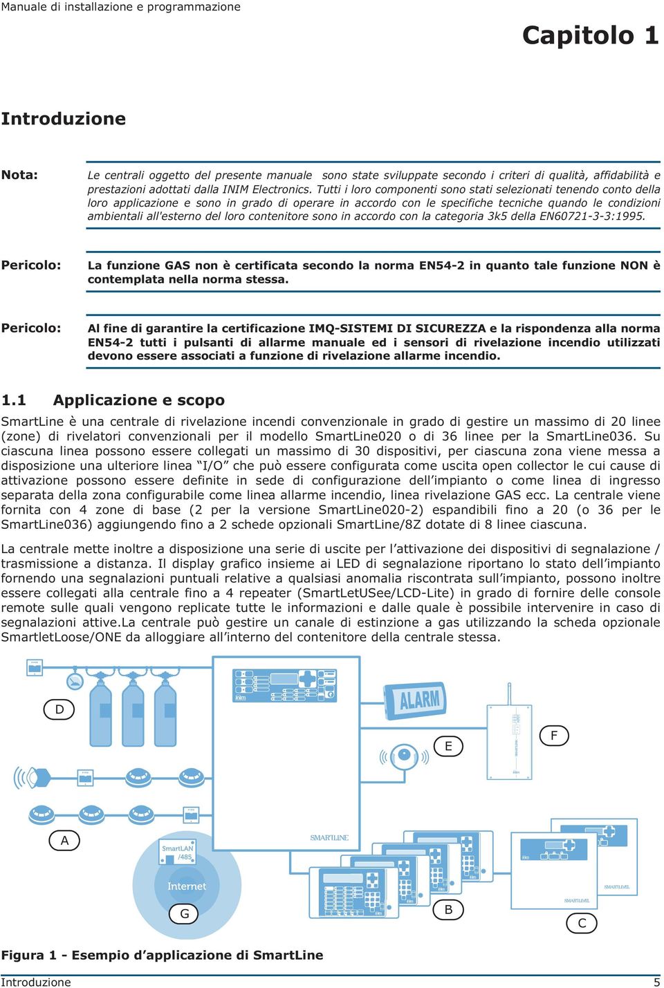 loro contenitore sono in accordo con la categoria 3k5 della EN60721-3-3:1995.