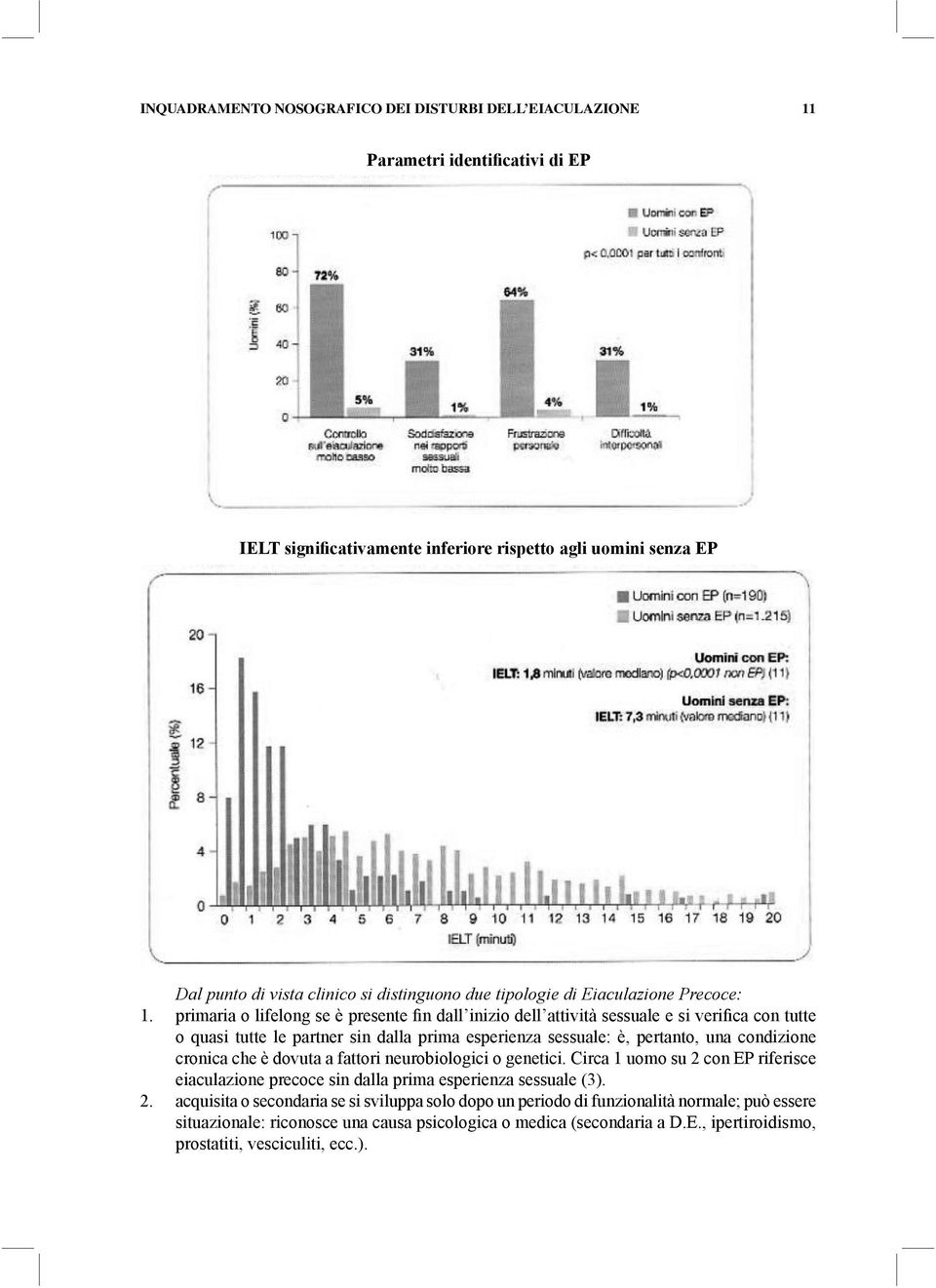 partner sin dalla prima esperienza sessuale: è, pertanto, una condizione cronica che è dovuta a fattori neurobiologici o genetici.