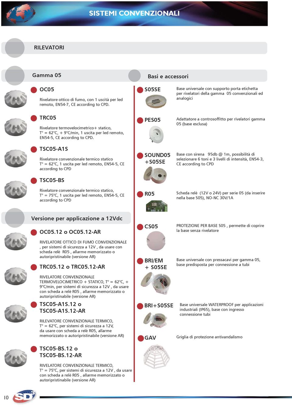 TSC05-A1S Rivelatore convenzionale termico statico T = 62 C, 1 uscita per led remoto, EN54-5, CE according to CPD TSC05-BS Rivelatore convenzionale termico statico, T = 75 C, 1 uscita per led remoto,