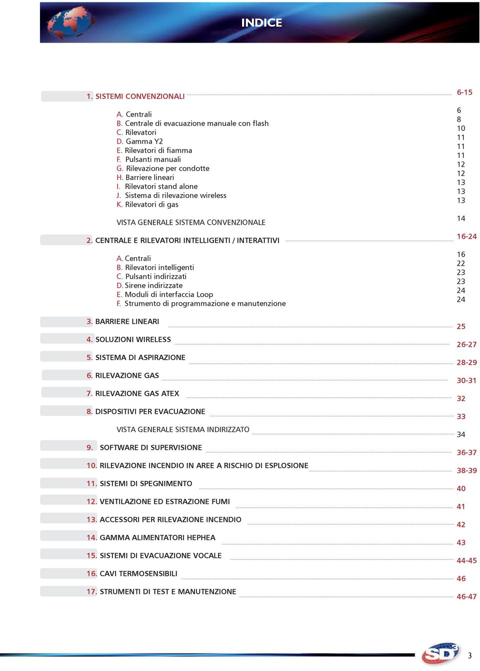 Centrali B. Rilevatori intelligenti C. Pulsanti indirizzati D. Sirene indirizzate E. Moduli di interfaccia Loop F. Strumento di programmazione e manutenzione 3. BARRIERE LINEARI 4.