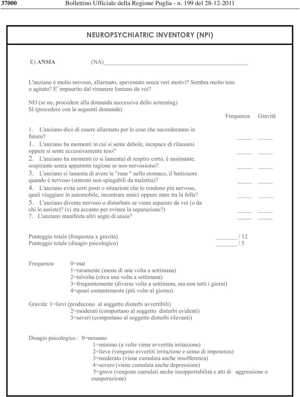 L'anziano dice di essere allarmato per le cose che succederanno in futuro? 1. L'anziano ha momenti in cui si sente debole, incapace di rilassarsi oppure si sente eccessivamente teso? 2.