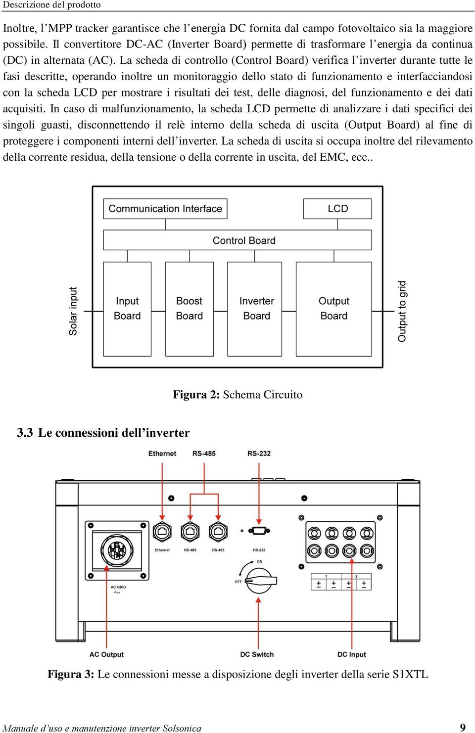 La scheda di controllo (Control Board) verifica l inverter durante tutte le fasi descritte, operando inoltre un monitoraggio dello stato di funzionamento e interfacciandosi con la scheda LCD per