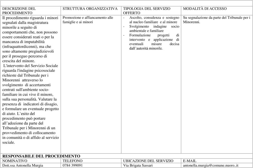 L'intervento del Servizio Sociale riguarda l'indagine psicosociale richieste dal Tribunale per i Minorenni attraverso lo svolgimento di accertamenti centrati sull'ambiente sociofamiliare in cui vive