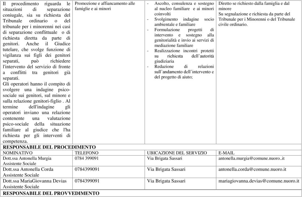 Anche il Giudice tutelare, che svolge funzione di vigilanza sui figli dei genitori separati, può richiedere l'intervento del servizio di fronte a conflitti tra genitori già separati.