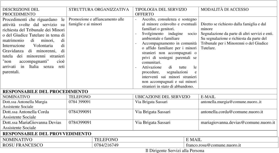 minore o del Giudice Tutelare in tema di - Svolgimento indagine socio Segnalazione da parte di altri servizi e enti.