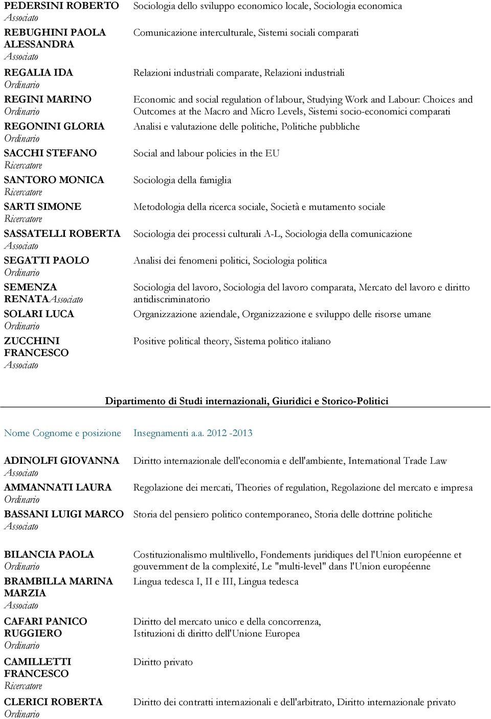 social regulation of labour, Studying Work and Labour: Choices and Outcomes at the Macro and Micro Levels, Sistemi socio-economici comparati Analisi e valutazione delle politiche, Politiche pubbliche