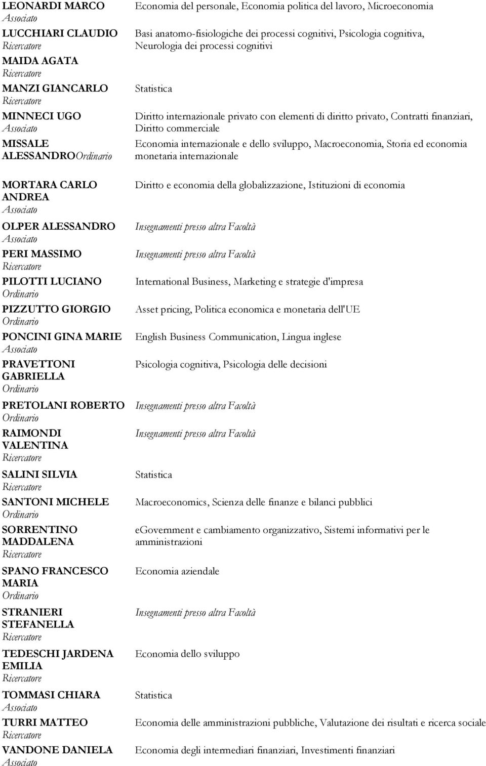 internazionale e dello sviluppo, Macroeconomia, Storia ed economia monetaria internazionale MORTARA CARLO ANDREA OLPER ALESSANDRO PERI MASSIMO PILOTTI LUCIANO PIZZUTTO GIORGIO PONCINI GINA MARIE