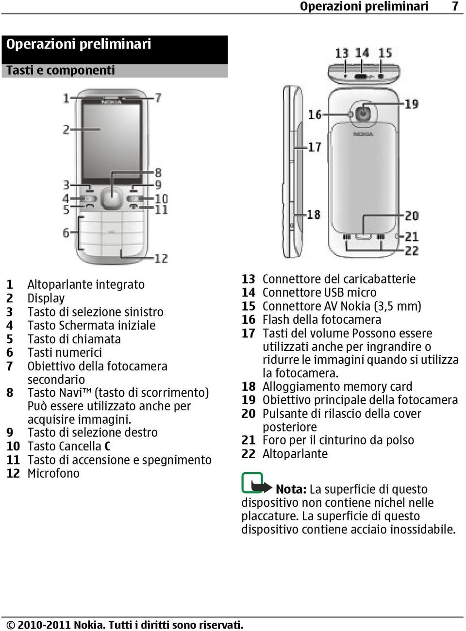 9 Tasto di selezione destro 10 Tasto Cancella C 11 Tasto di accensione e spegnimento 12 Microfono 13 Connettore del caricabatterie 14 Connettore USB micro 15 Connettore AV Nokia (3,5 mm) 16 Flash