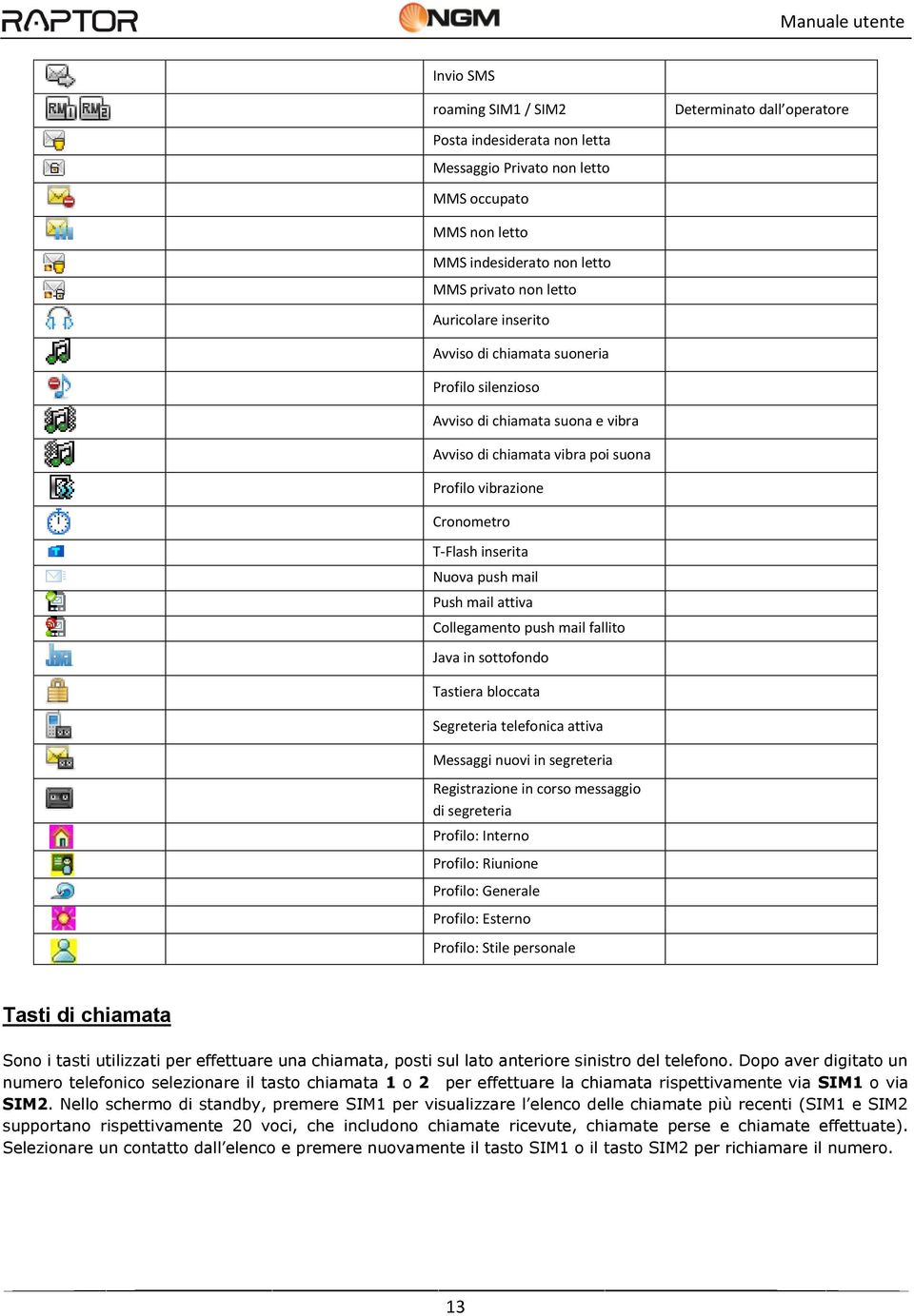 Push mail attiva Collegamento push mail fallito Java in sottofondo Tastiera bloccata Segreteria telefonica attiva Messaggi nuovi in segreteria Registrazione in corso messaggio di segreteria Profilo: