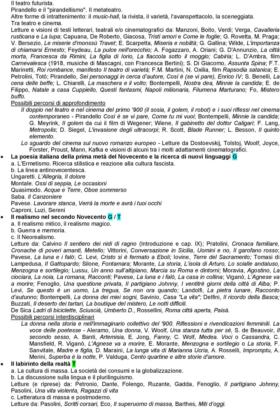 Rovetta, M. Praga; V. Bersezio, Le miserie d'monssù Travet; E. Scarpetta, Miseria e nobiltà; G. Gallina; Wilde, L'importanza di chiamarsi Ernesto; Feydeau, La pulce nell'orecchio; A. Fogazzaro, A.