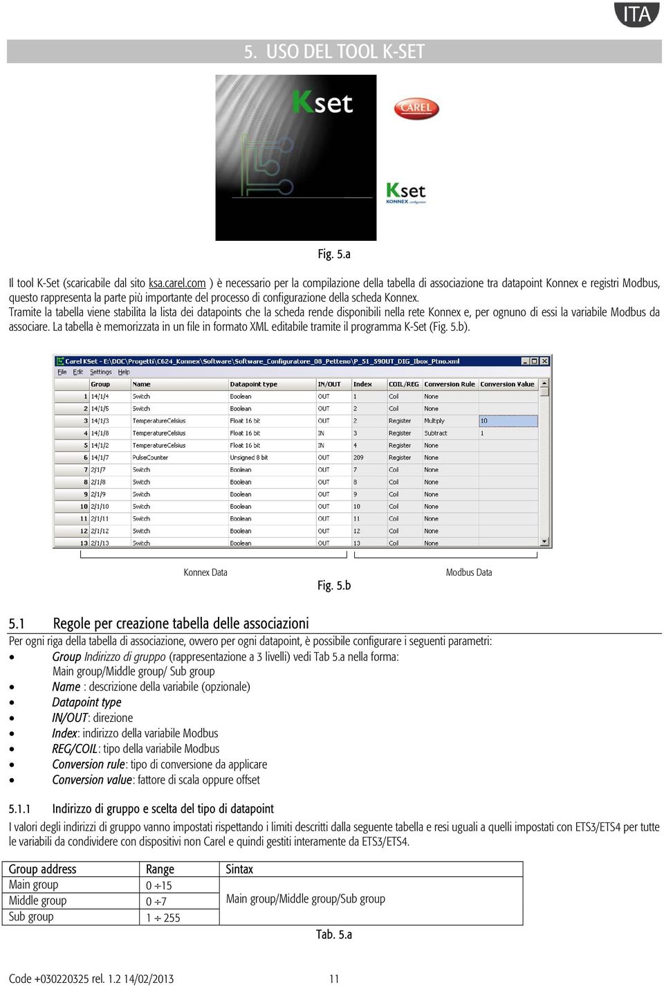 Konnex. Tramite la tabella viene stabilita la lista dei datapoints che la scheda rende disponibili nella rete Konnex e, per ognuno di essi la variabile Modbus da associare.