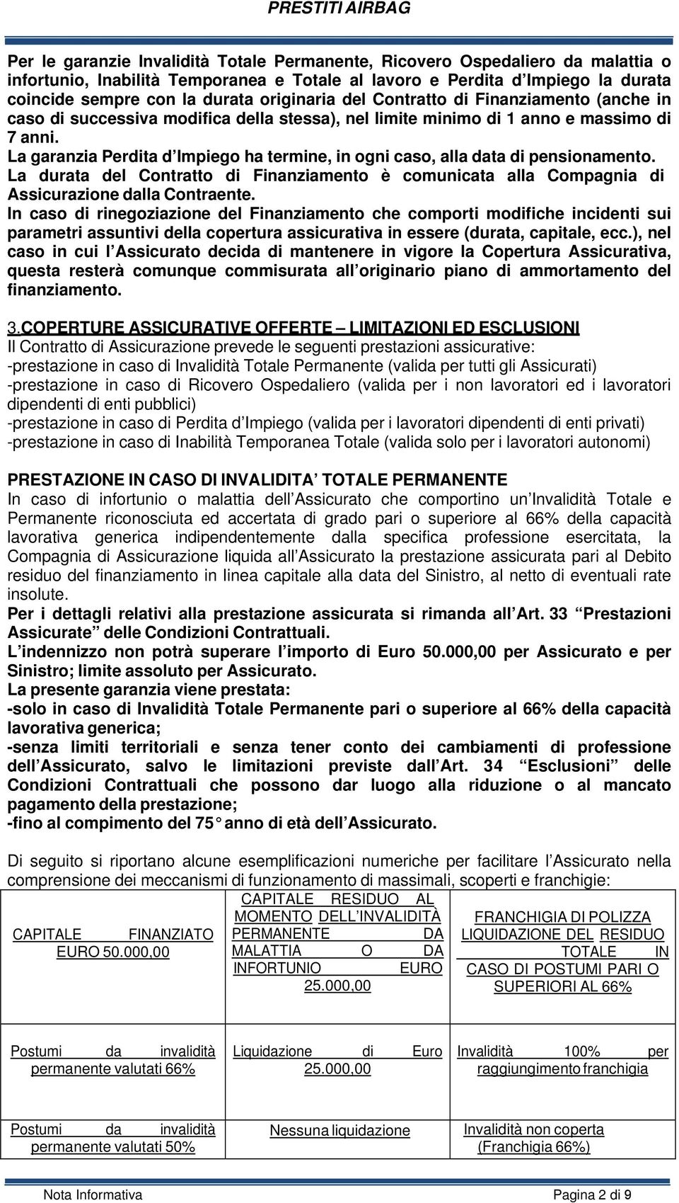 La garanzia Perdita d Impiego ha termine, in ogni caso, alla data di pensionamento. La durata del Contratto di Finanziamento è comunicata alla Compagnia di Assicurazione dalla Contraente.