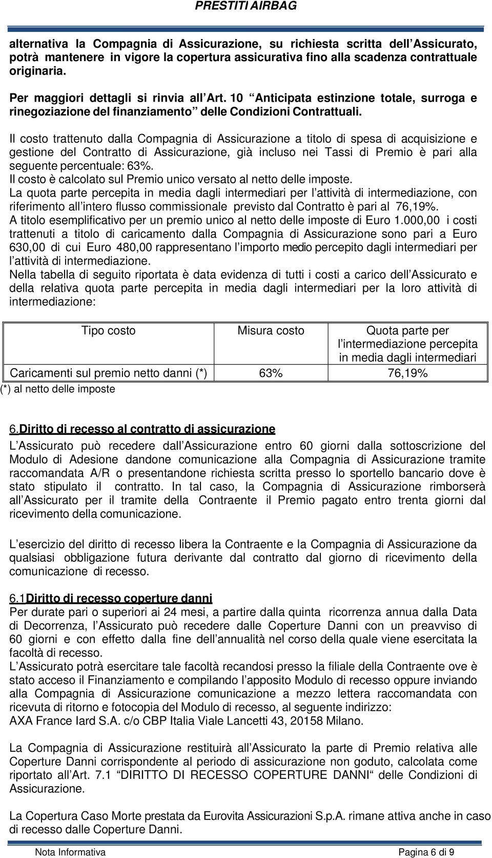 Il costo trattenuto dalla Compagnia di Assicurazione a titolo di spesa di acquisizione e gestione del Contratto di Assicurazione, già incluso nei Tassi di Premio è pari alla seguente percentuale: 63%.