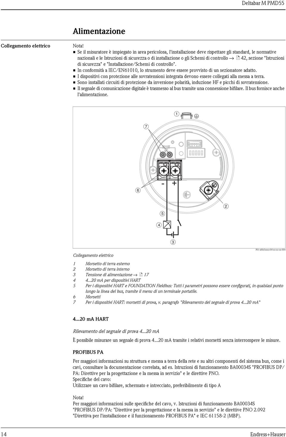 sezione "Istruzioni di sicurezza" e "Installazione/Schemi di controllo". In conformità a IEC/EN61010, lo strumento deve essere provvisto di un sezionatore adatto.