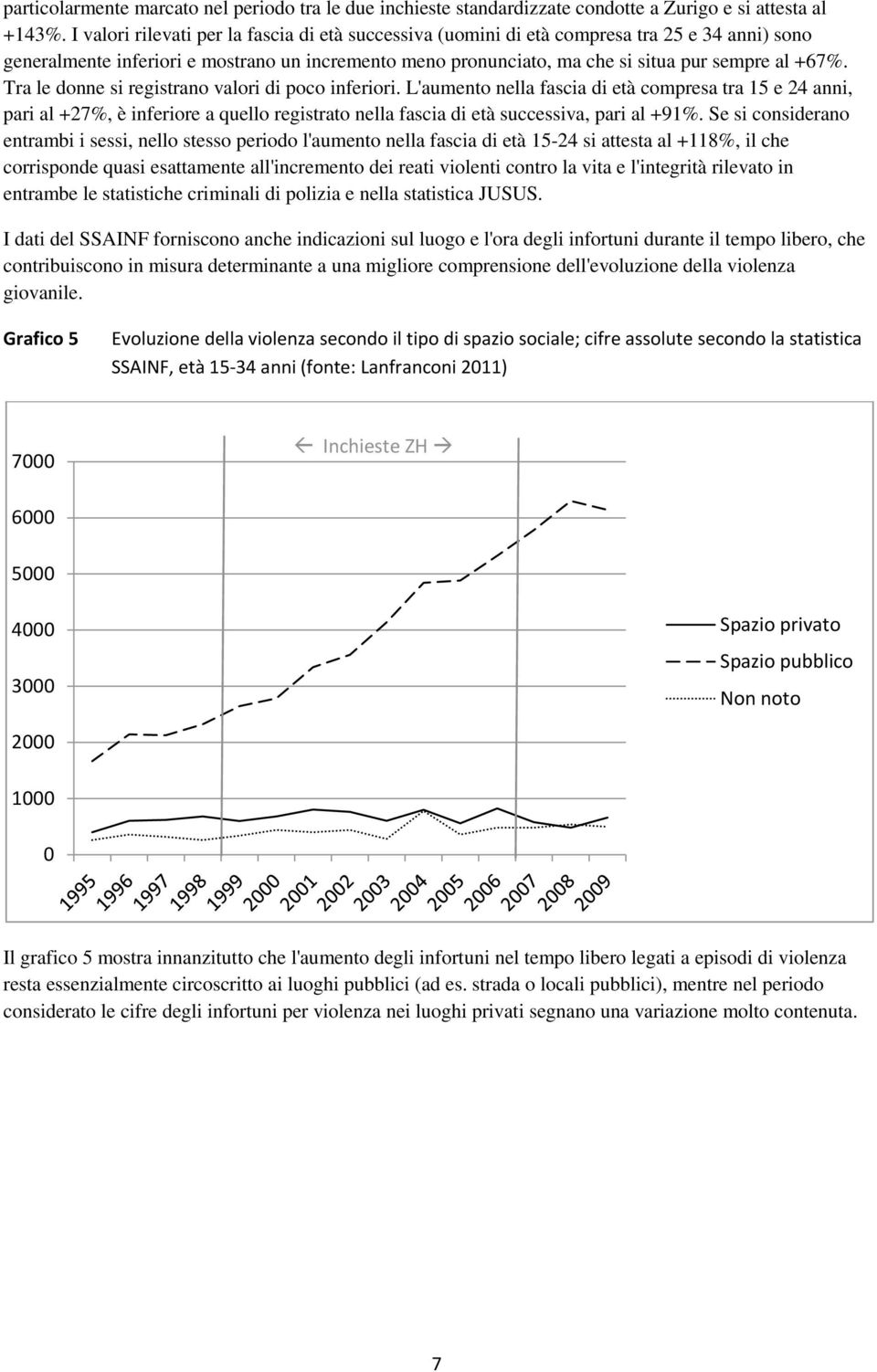 Tra le donne si registrano valori di poco inferiori.