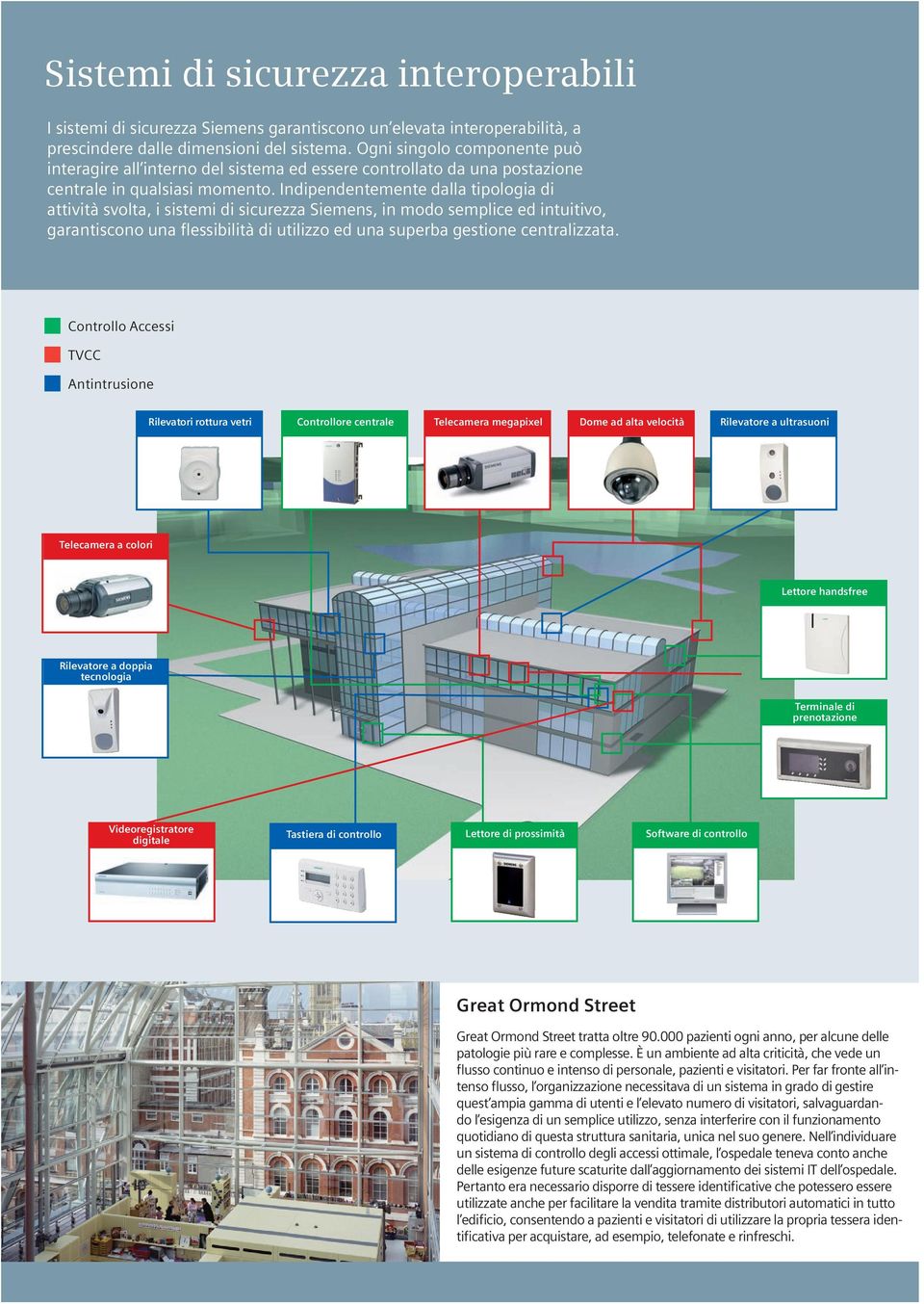 Indipendentemente dalla tipologia di attività svolta, i sistemi di sicurezza Siemens, in modo semplice ed intuitivo, garantiscono una flessibilità di utilizzo ed una superba gestione centralizzata.