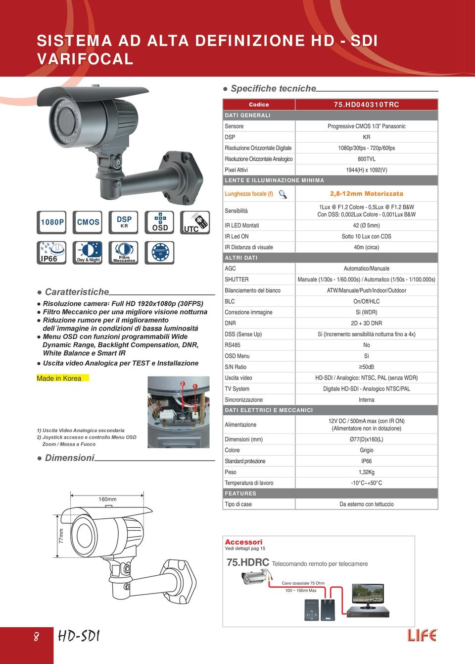 HD040310TRC Progressive CMOS 1/3 Panasonic KR 1080p/30fps - 720p/60fps 800TVL 1944(H) x 1092(V) 2,8-12mm Motorizzata 1080P IP66 Caratteristiche Risoluzione camera Full HD 1920x1080p (30FPS) Filtro