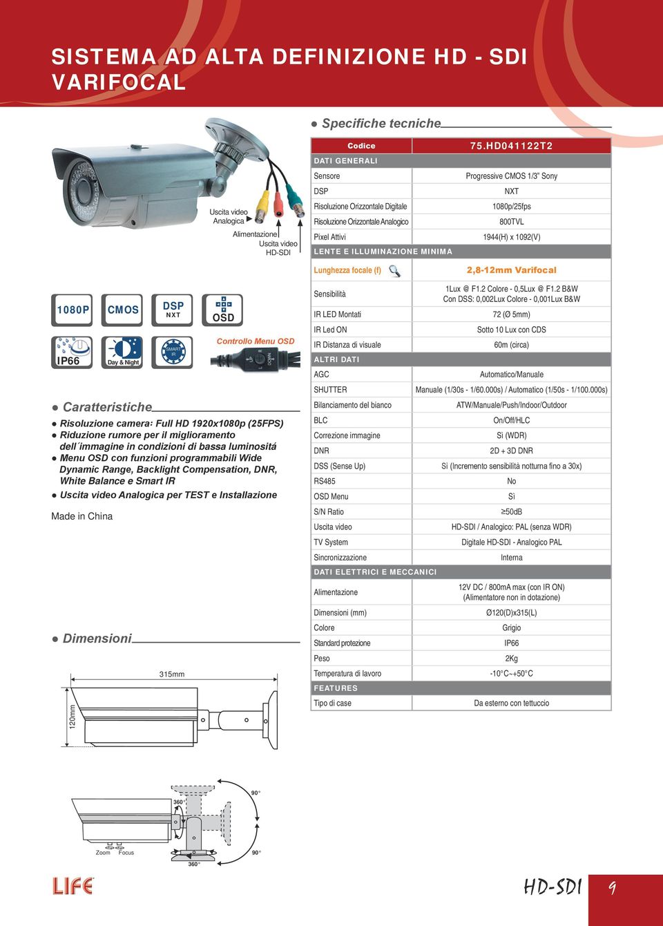 HD041122T2 Progressive CMOS 1/3 Sony NXT 1080p/25fps 800TVL 1944(H) x 1092(V) 2,8-12mm Varifocal 1080P IP66 Caratteristiche Risoluzione camera Full HD 1920x1080p (25FPS) Riduzione rumore per il