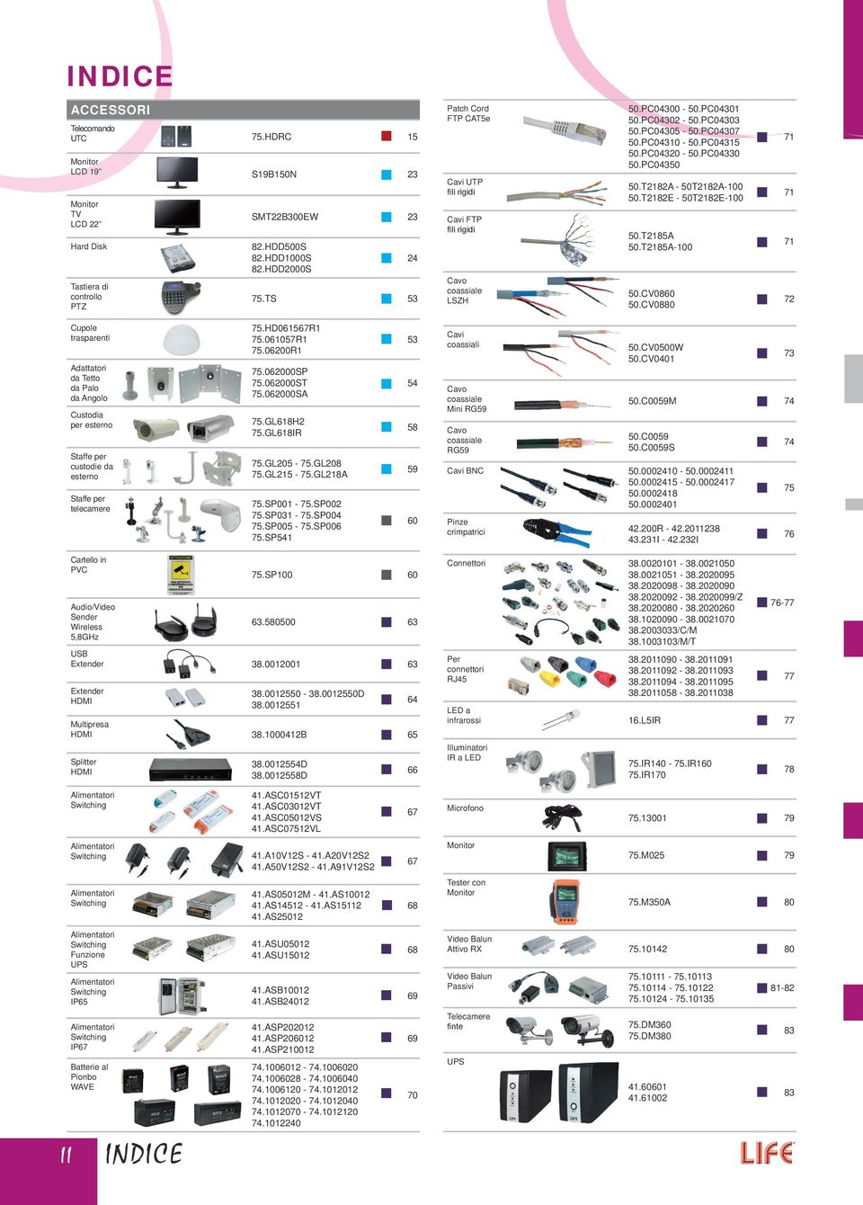 PC04330 50.PC04350 50.T2182A - 50T2182A-100 50.T2182E - 50T2182E-100 50.T2185A 50.T2185A-100 50.CV0860 50.