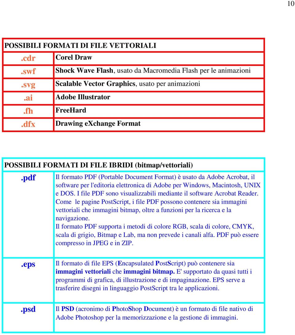 FILE IBRIDI (bitmap/vettoriali).pdf Il formato PDF (Portable Document Format) è usato da Adobe Acrobat, il software per l'editoria elettronica di Adobe per Windows, Macintosh, UNIX e DOS.