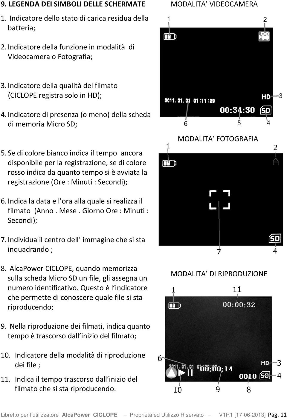 Se di colore bianco indica il tempo ancora disponibile per la registrazione, se di colore rosso indica da quanto tempo si è avviata la registrazione (Ore : Minuti : Secondi); MODALITA FOTOGRAFIA 6.