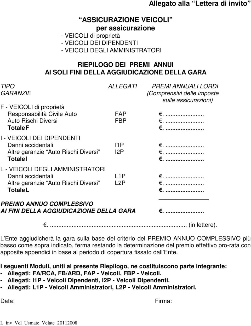 ... Totale F.... I - VEICOLI DEI DIPENDENTI Danni accidentali I1P.... Altre garanzie Auto Rischi Diversi I2P.... Totale I.... L - VEICOLI DEGLI AMMINISTRATORI Danni accidentali L1P.