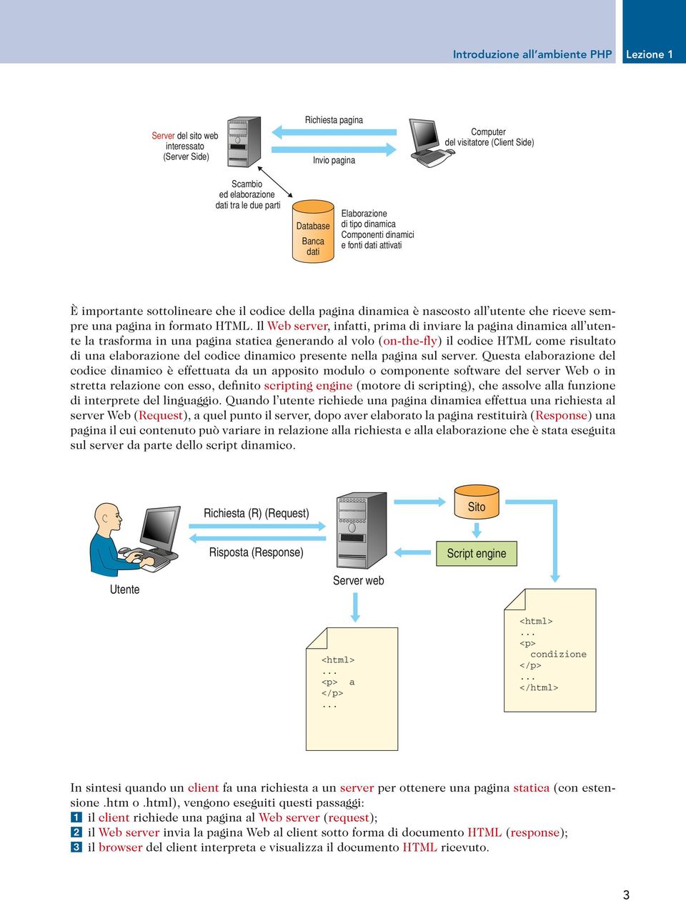 pagina in formato HTML.