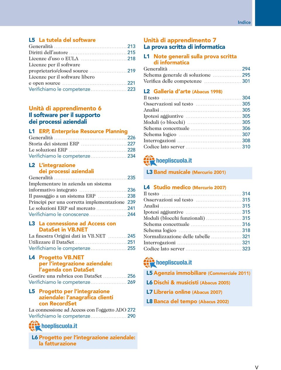 .. 223 Unità di apprendimento 6 Il software per il supporto dei processi aziendali L1 ERP, Enterprise Resource Planning Generalità.... 226 Storia dei sistemi ERP... 227 Le soluzioni ERP.