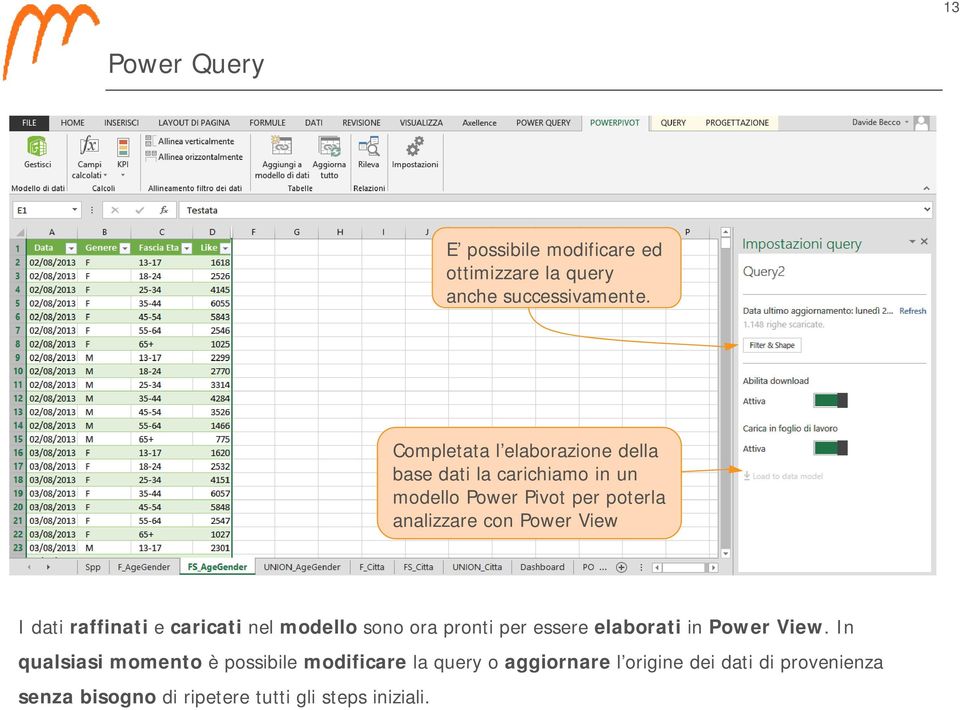 Power View I dati raffinati e caricati nel modello sono ora pronti per essere elaborati in Power View.