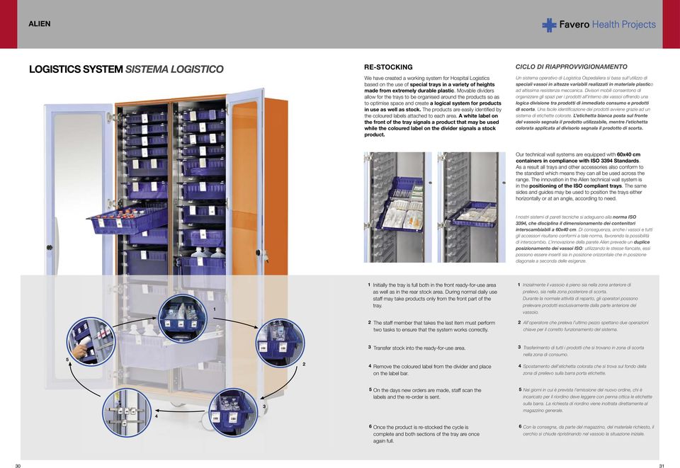 The products are easily identifi ed by the coloured labels attached to each area.