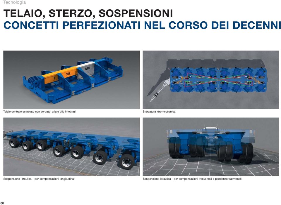 Sterzatura idromeccanica Sospensione idraulica per compensazioni