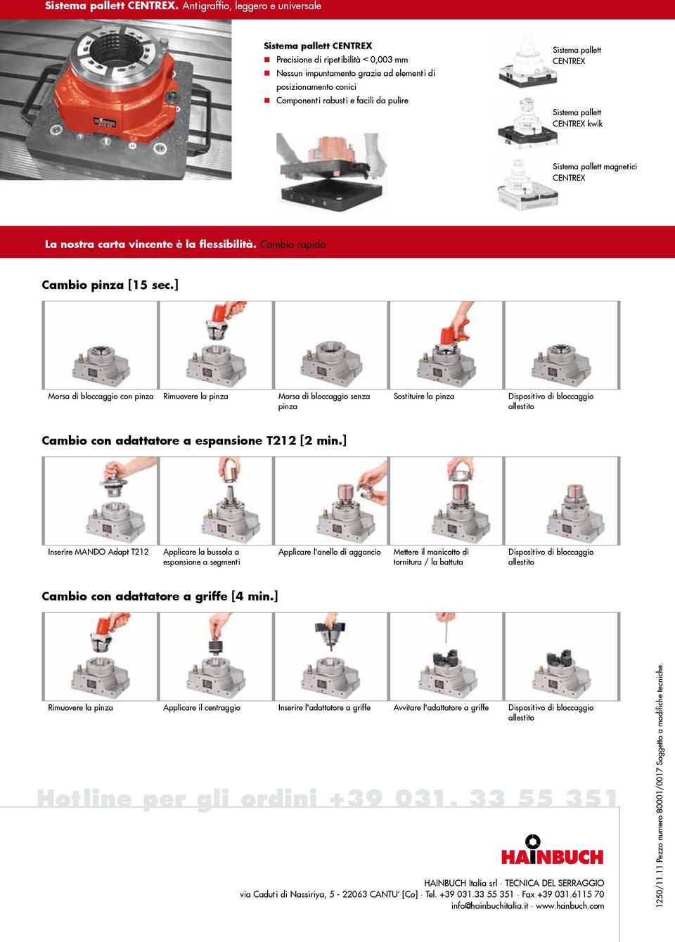 pulire Sistema pallett CENTREX Sistema pallett CENTREX kwik Sistema pallett magnetici CENTREX La nostra carta vincente è la flessibilità. Cambio rapido Cambio pinza [15 sec.