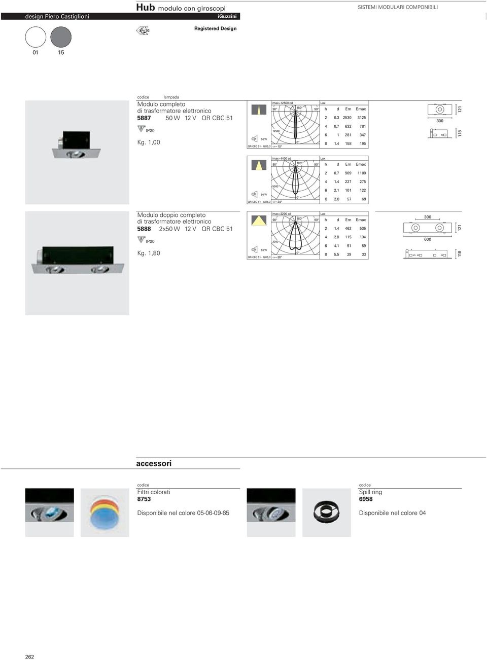 1,00 lampada 118 Modulo doppio completo di trasformatore elettronico 5888 2x50 W 12 V QR