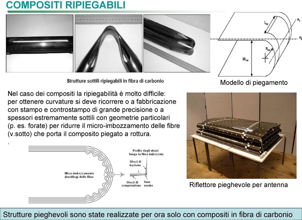 geometrie particolari (p. es. forate) per ridurre il micro-imbozzamento delle fibre (v.