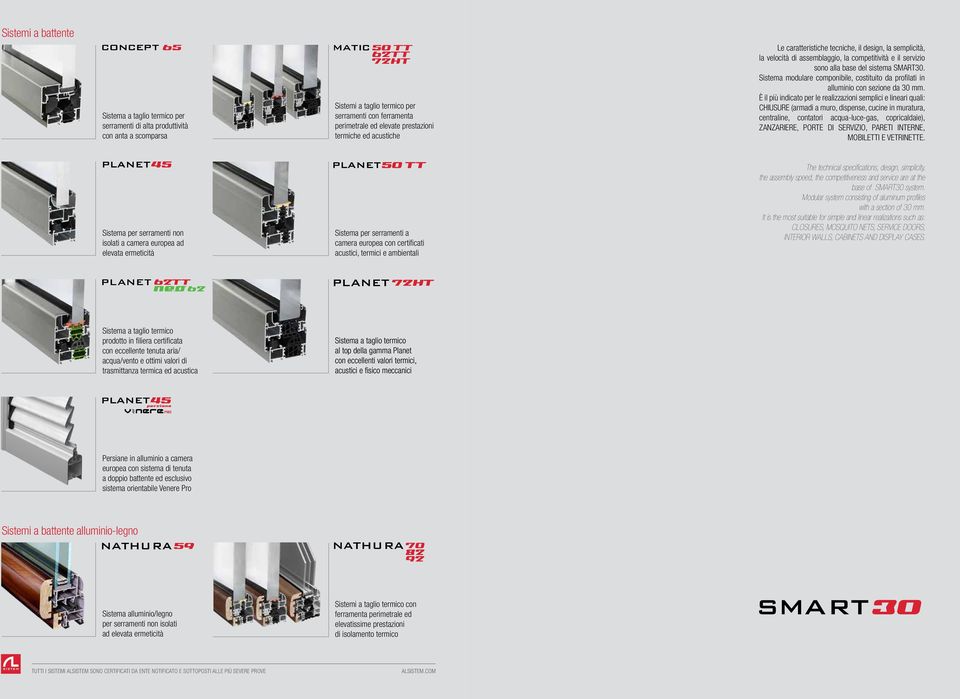 SMART30. Sistema modulare componibile, costituito da profilati in alluminio con sezione da 30 mm.