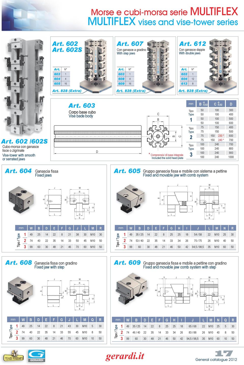 21 38 30 M10 30 2 74 40 22 35 14 33 50 45 M10 50 3 99 60 30 48 21 46 70 60 M10 50 1 49 35 / 25 14 22 8 25 25 18 54 / 58 22 M10 25 30 2 74 53 / 40 22 35 14 33 34 26 70 / 75 26 M10 40 50 3 99 60 30 48