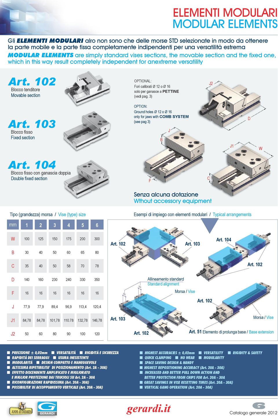 102 locco tenditore Movable section OPTIONL: Fori calibrati Ø 12 o Ø 16 solo per ganasce a PETTINE (vedi pag. 3) 2 rt.