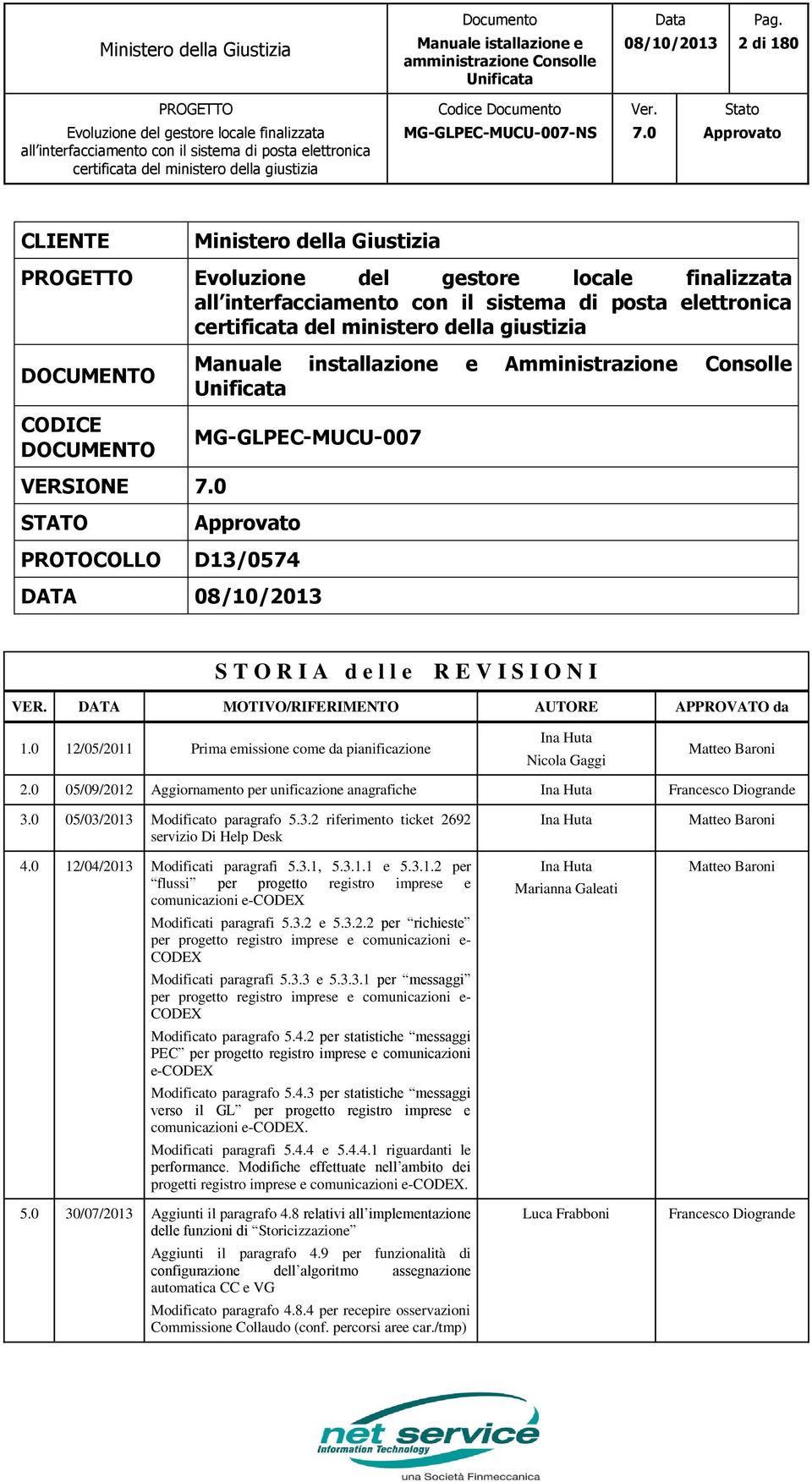 0 05/09/2012 Aggiornamento per unificazione anagrafiche Ina Huta Francesco Diogrande 3.0 05/03/2013 Modificato paragrafo 5.3.2 riferimento ticket 2692 servizio Di Help Desk 4.