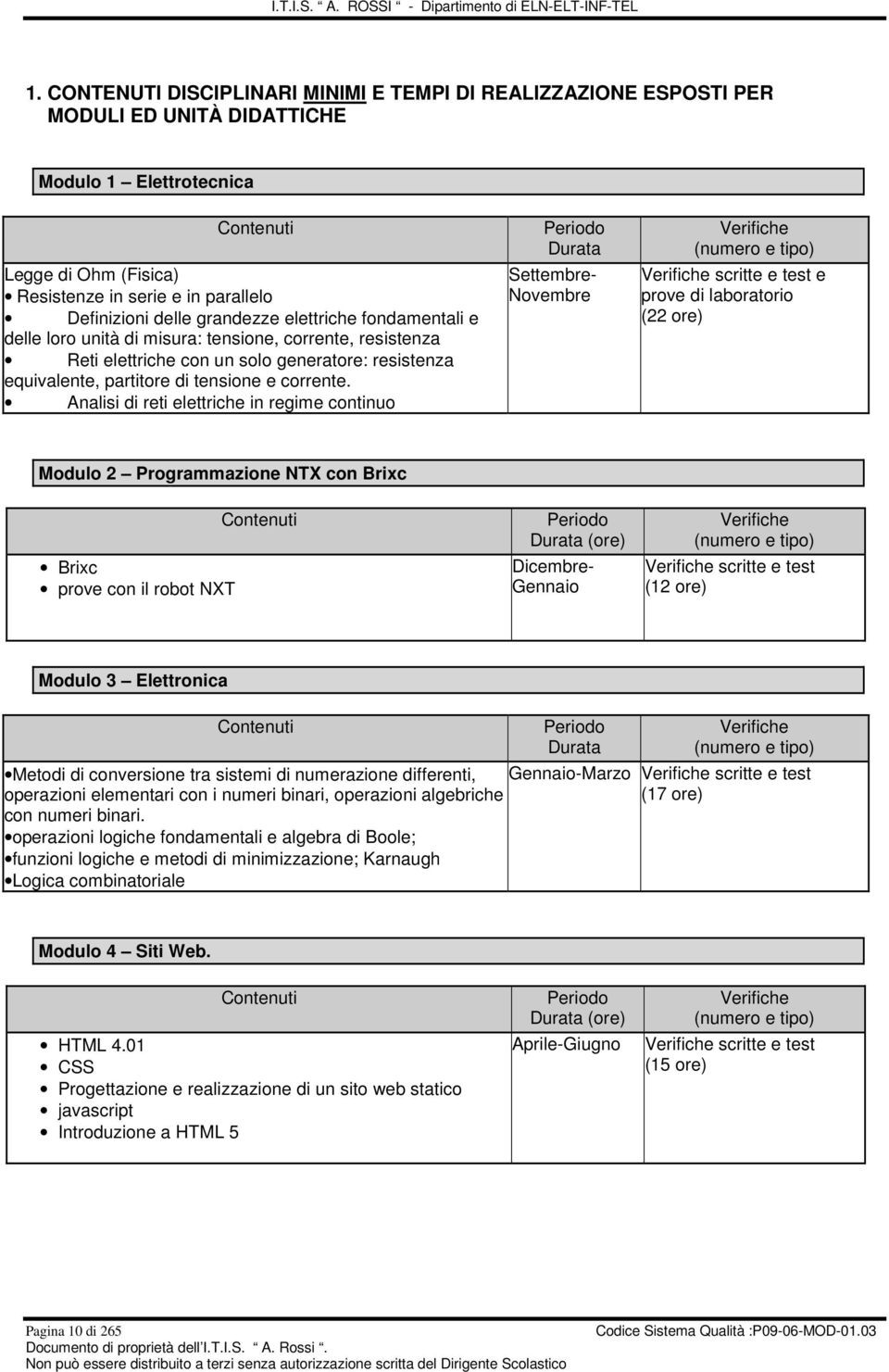 Analisi di reti elettriche in regime continuo Durata Settembre- Novembre Verifiche (numero e tipo) Verifiche scritte e test e prove di laboratorio (22 ore) Modulo 2 Programmazione NTX con Brixc Brixc