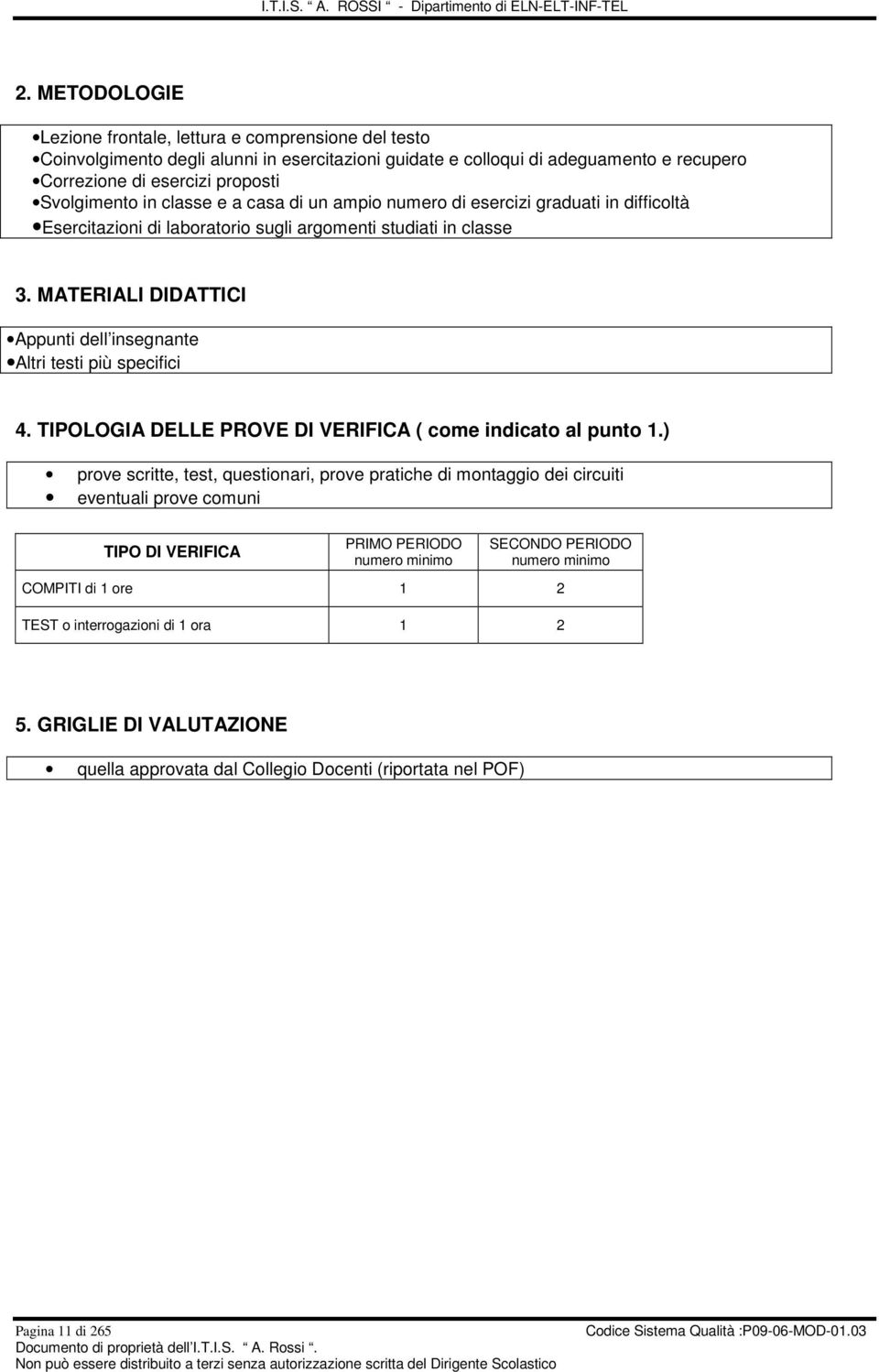 MATERIALI DIDATTICI Appunti dell insegnante Altri testi più specifici 4. TIPOLOGIA DELLE PROVE DI VERIFICA ( come indicato al punto 1.