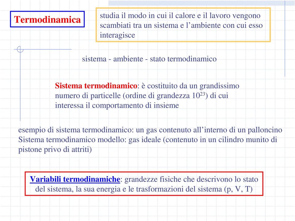 insieme esemio di sistema termodinamio: un gas ontenuto all interno di un allonino Sistema termodinamio modello: gas ideale (ontenuto in un ilindro