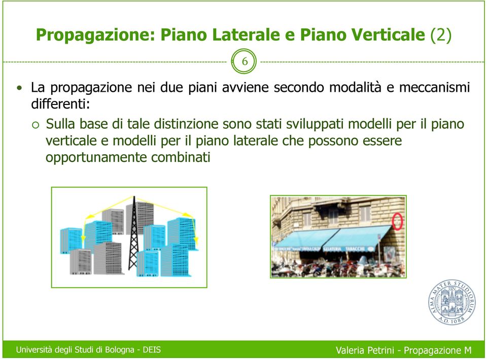 di tale distinzione sono stati sviluppati modelli per il piano verticale