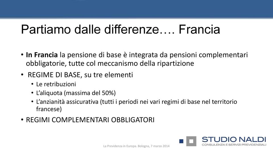 obbligatorie, tutte col meccanismo della ripartizione REGIME DI BASE, su tre elementi Le