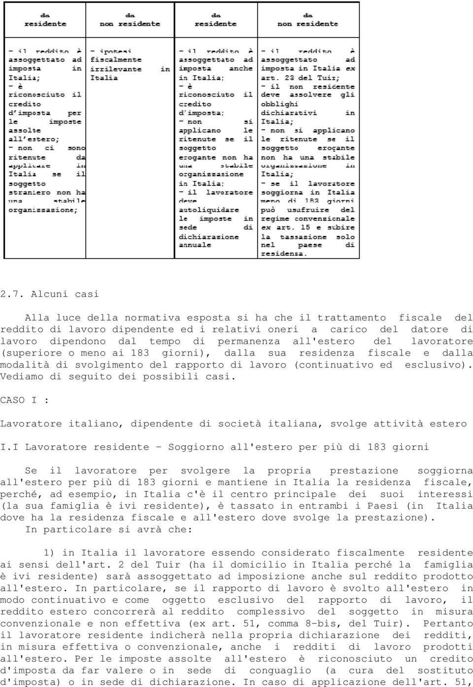 Vediamo di seguito dei possibili casi. CASO I : Lavoratore italiano, dipendente di società italiana, svolge attività estero I.