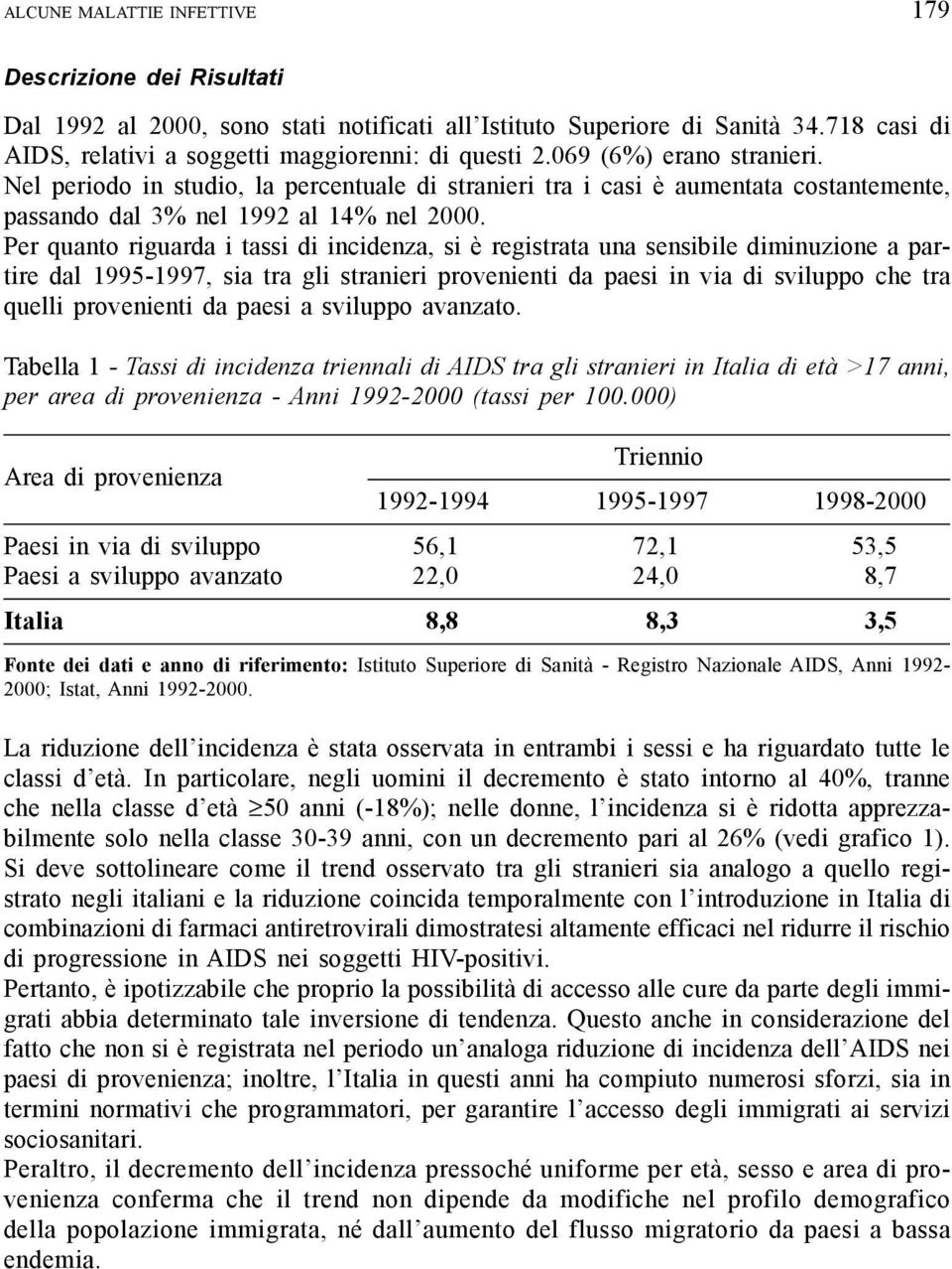 Per quanto riguarda i tassi di incidenza, si è registrata una sensibile diminuzione a partire dal 1995-1997, sia tra gli stranieri provenienti da paesi in via di sviluppo che tra quelli provenienti