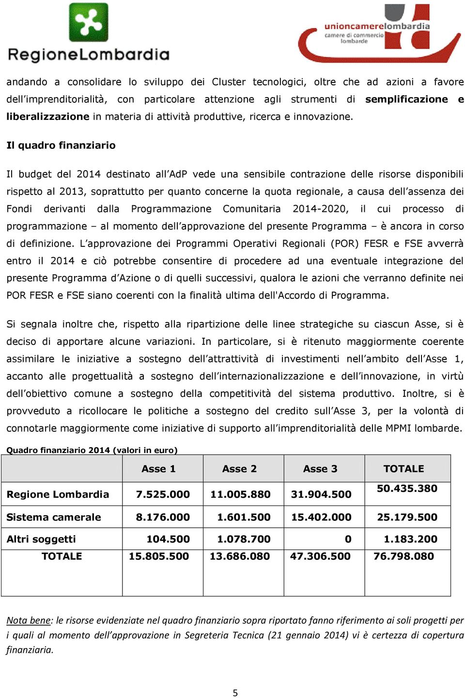 Il quadro finanziario Il budget del 2014 destinato all AdP vede una sensibile contrazione delle risorse disponibili rispetto al 2013, soprattutto per quanto concerne la quota regionale, a causa dell