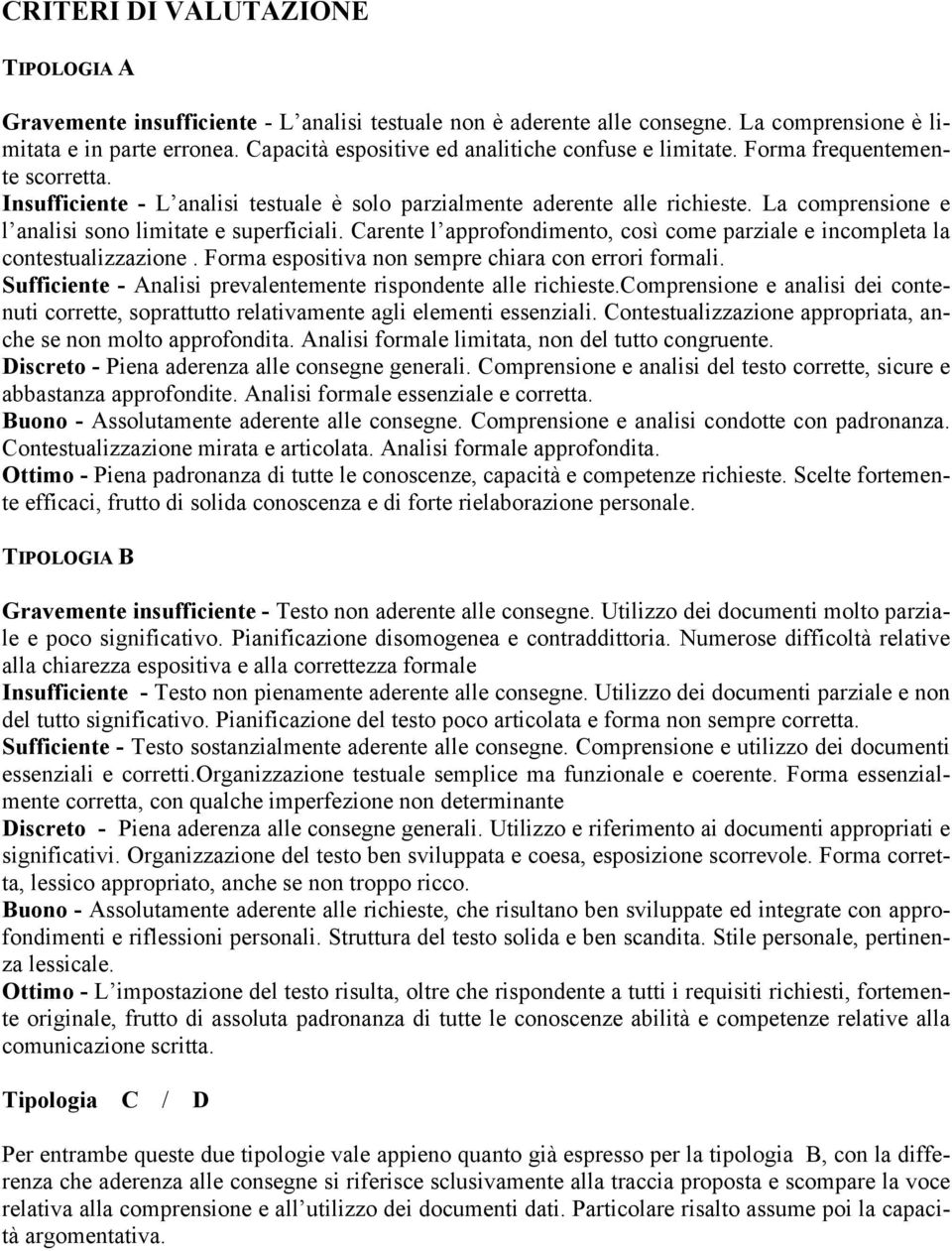 La comprensione e l analisi sono limitate e superficiali. Carente l approfondimento, così come parziale e incompleta la contestualizzazione. Forma espositiva non sempre chiara con errori formali.