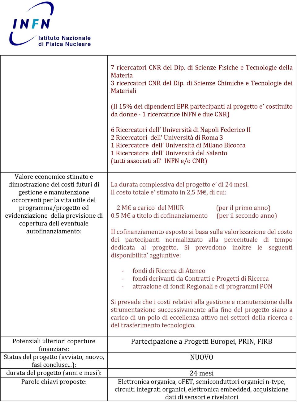 Federico II 2 Ricercatori dell Università di Roma 3 1 Ricercatore dell Università di Milano Bicocca 1 Ricercatore dell Università del Salento (tutti associati all INFN e/o CNR) Valore economico