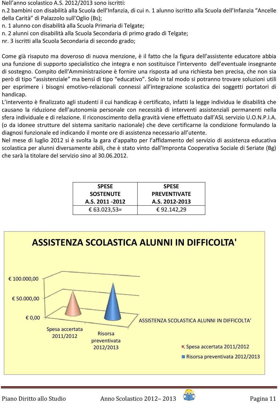 2 alunni con disabilità alla Scuola Secondaria di primo grado di Telgate; nr.